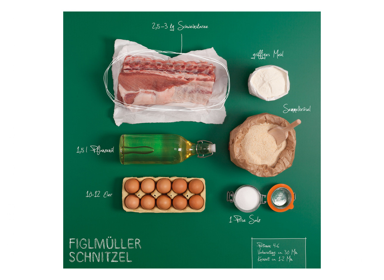 Figlmüller Schnitzel Zubereitung: Zutatenliste