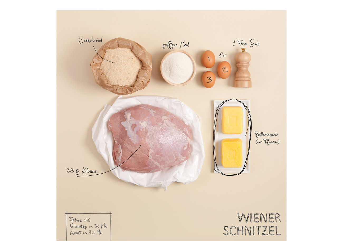 Wiener Schnitzel Zubereitung: Zutatenliste