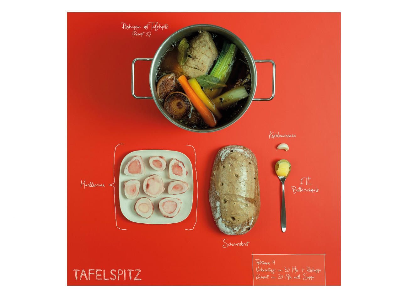 Wiener Tafelspitz Zutaten