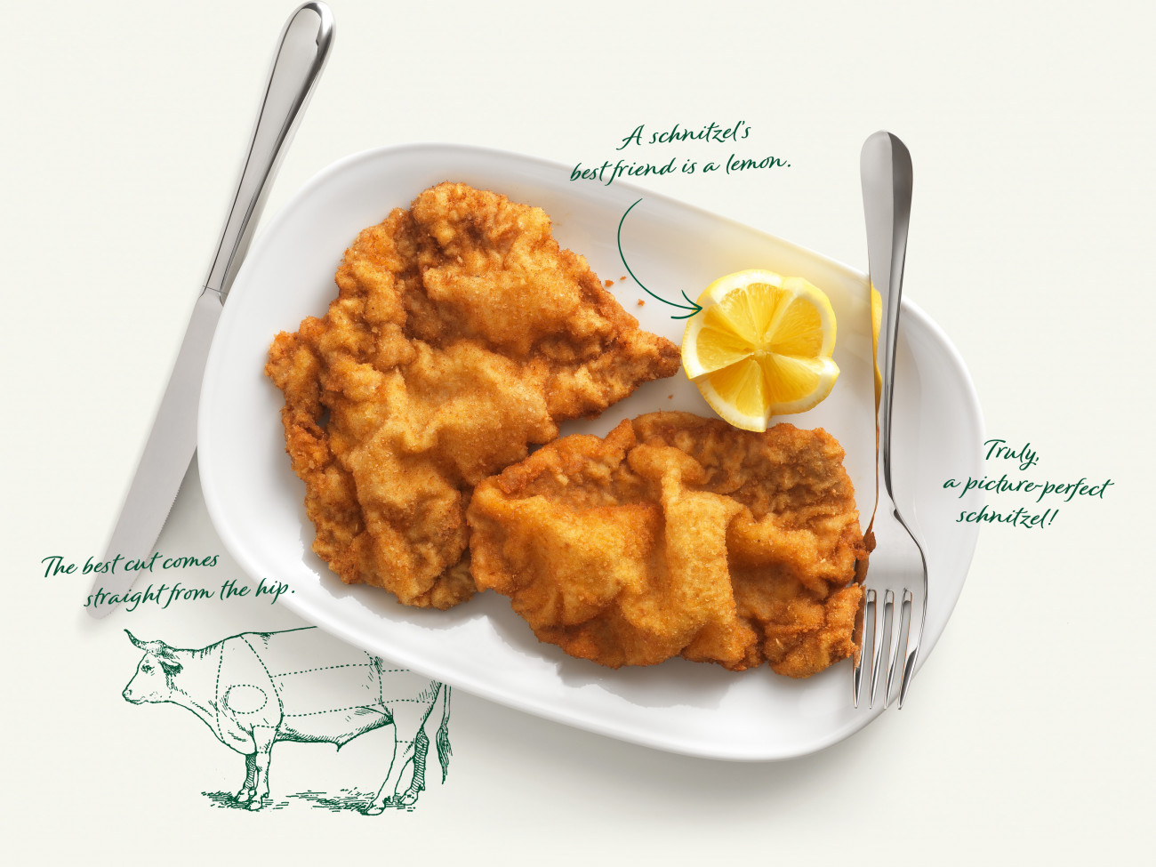 Das originale Figlmüller Wiener Schnitzel - serviert mit Zitrone.